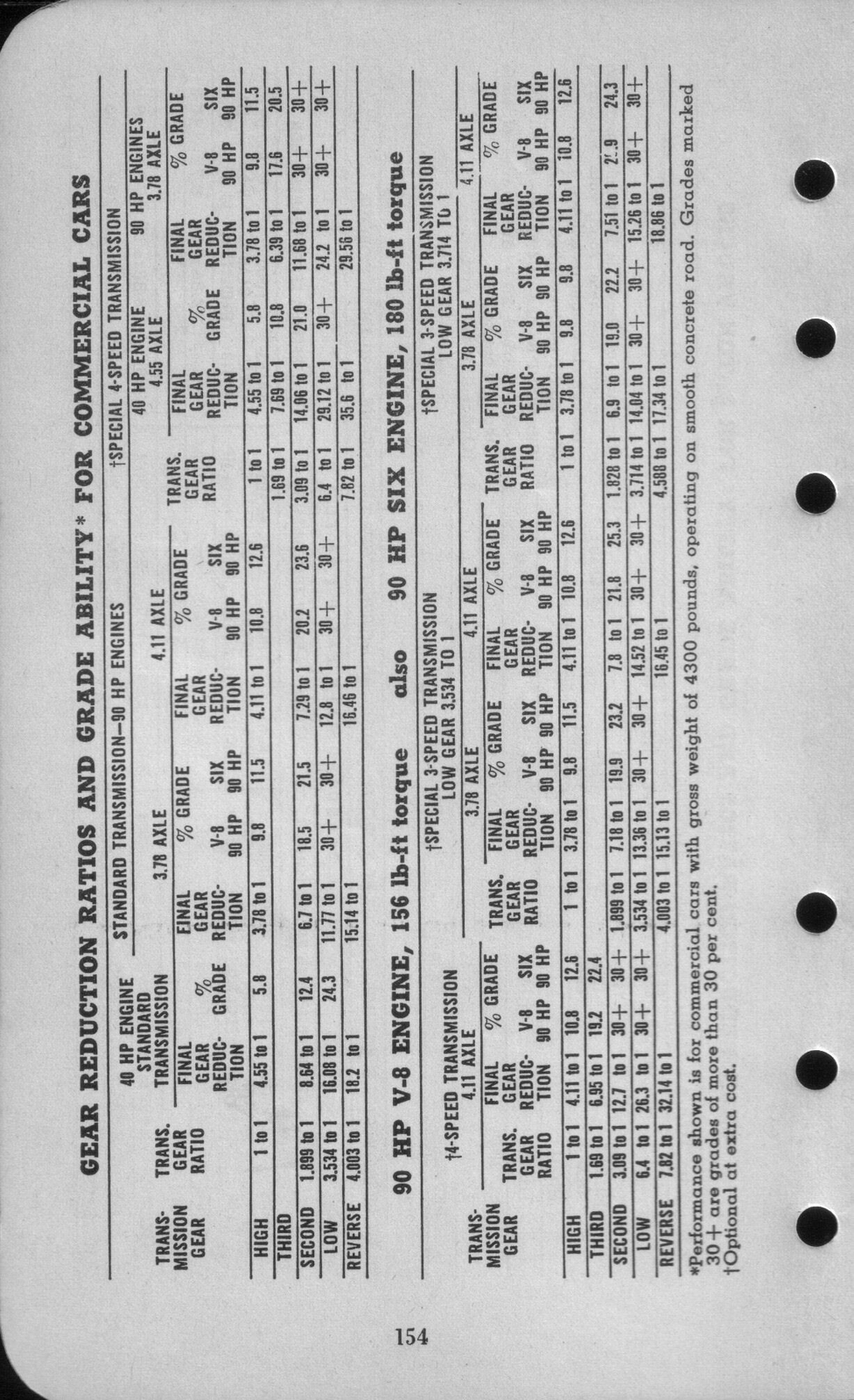 n_1942 Ford Salesmans Reference Manual-154.jpg